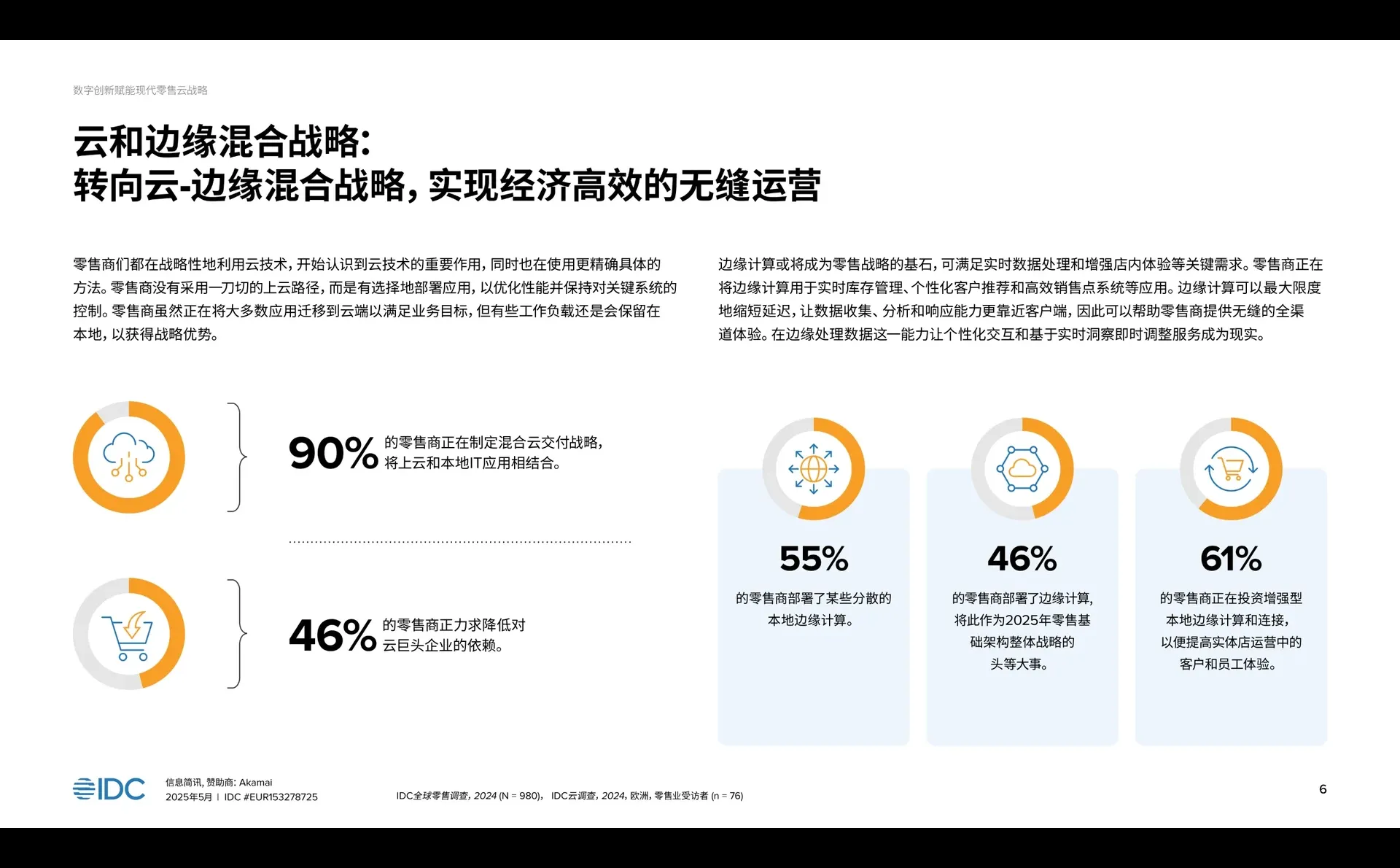 数字创新驱动现代零售电商的云战略