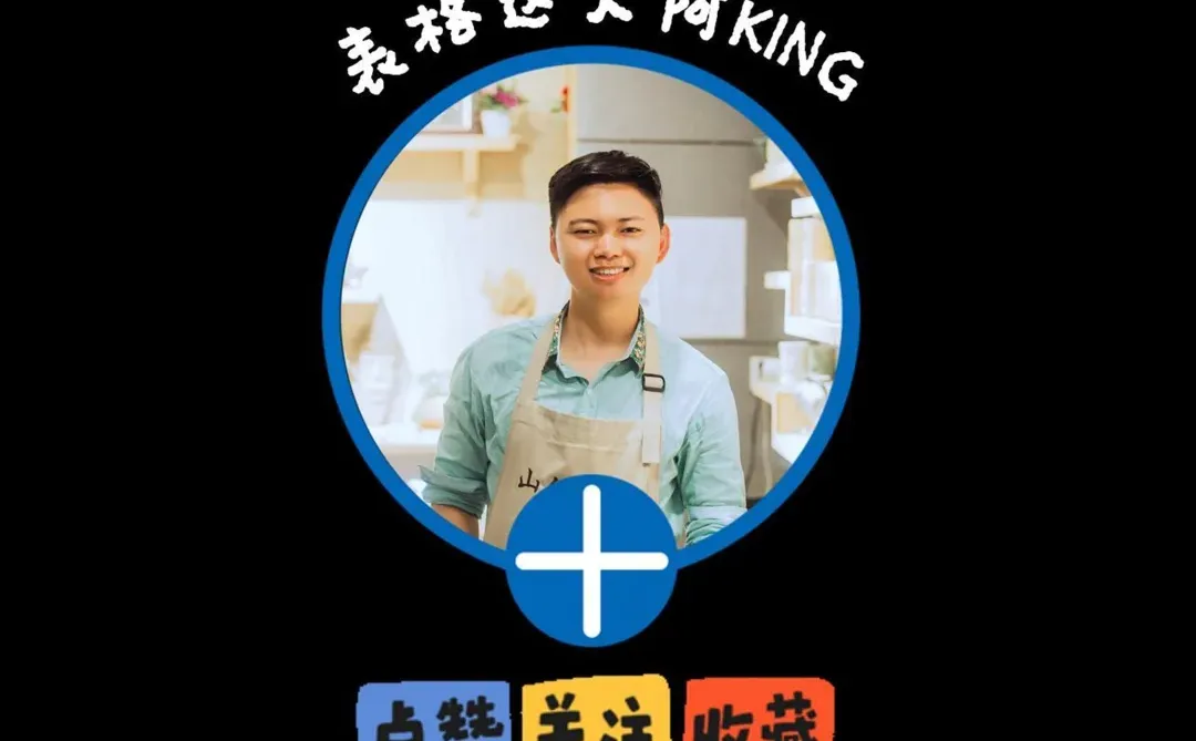 年终汇报！2025年销售数据分析