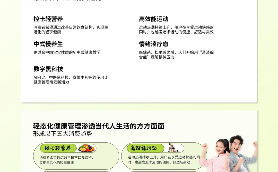 健康消费行业调研报告PPT