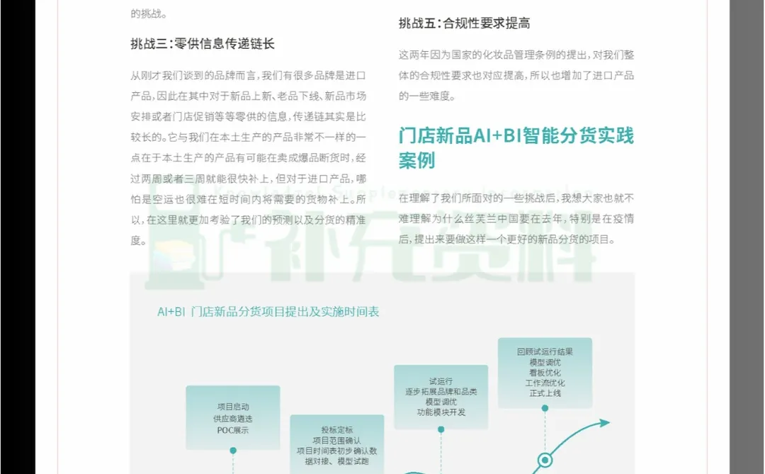 ?2024年零售消费行业智能分析与决策实践