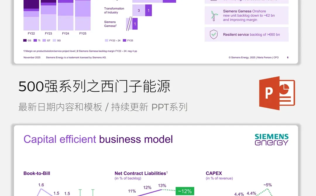 500强系列之西门子能源业务增长与价值剖析