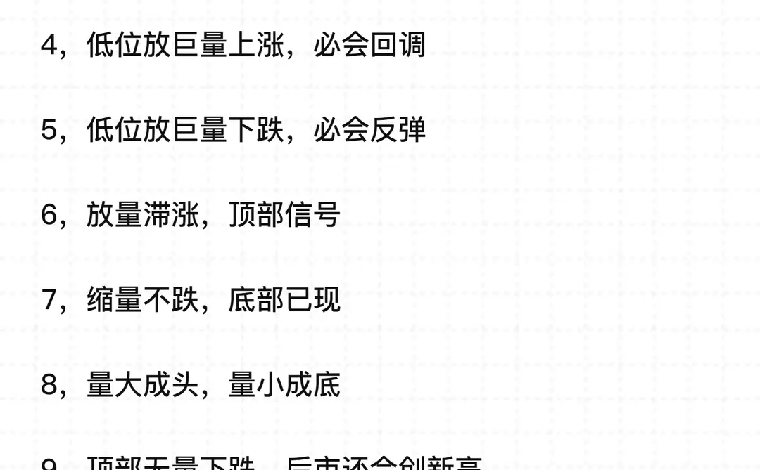 技术分析之成交量：实战案例拆解量价关系