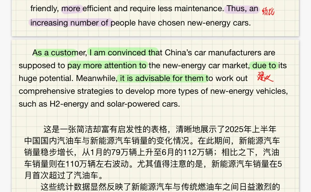 26考研英语石雷鹏大作文预测2️⃣新能源汽车