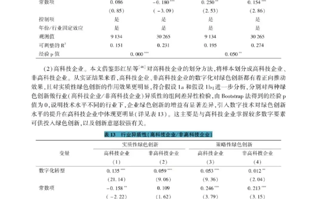 实证分析 模仿这一篇就够啦??