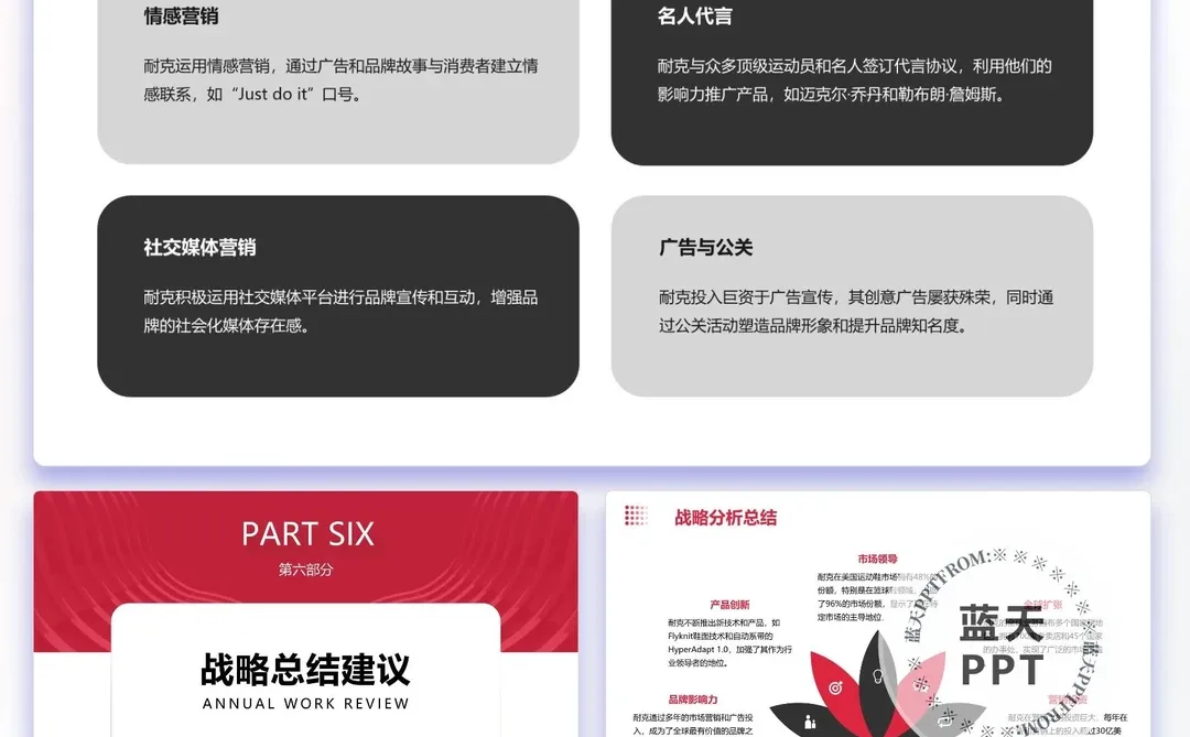 【001】耐克案例分析企业战略品牌营销PPT