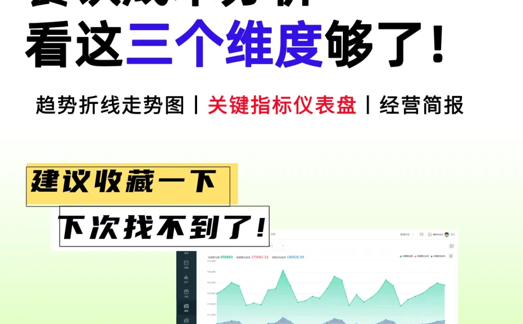 做个精细化餐饮人！成本分析必学