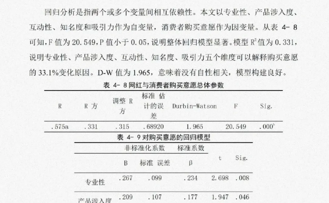 标准数据分析一遍过?