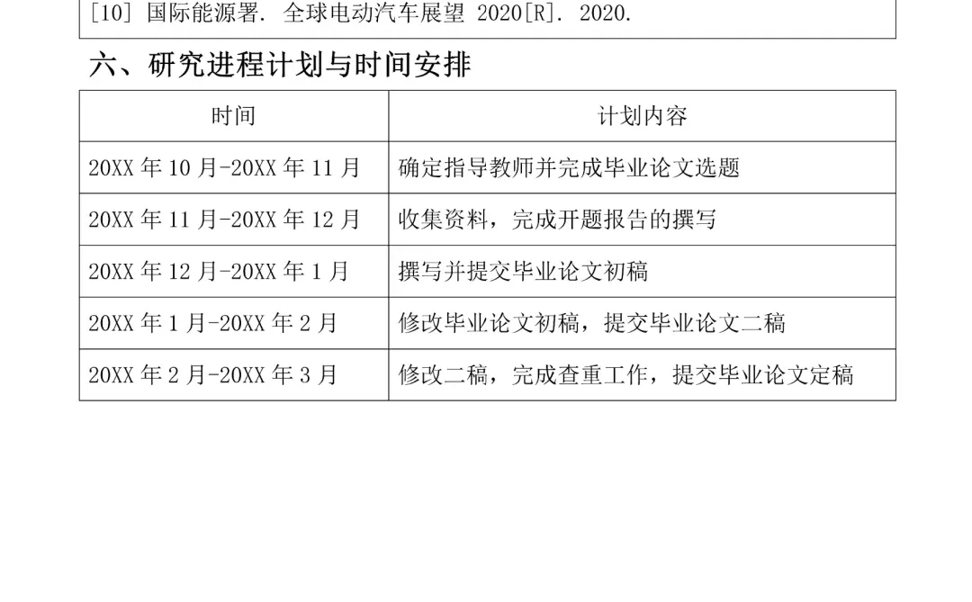 新能源汽车技术专业98分的开题报告♨️