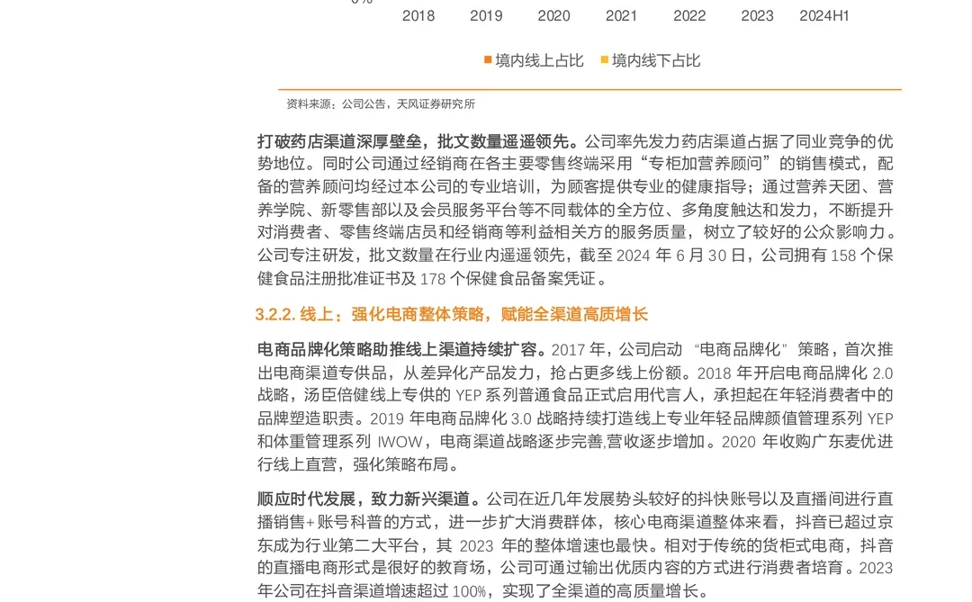 汤臣倍健-规模优势与产品多元拓展