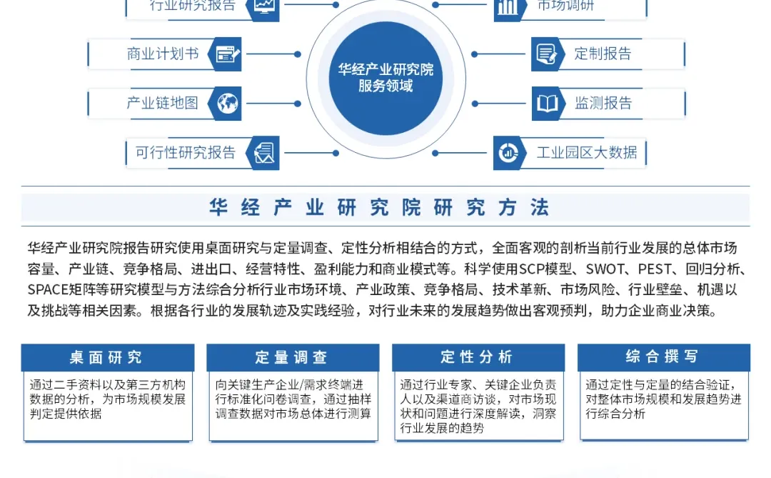 2026年中国搅拌摩擦焊接设备行业研究报告