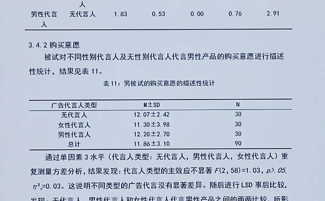 这简直是最标准的spss数据分析
