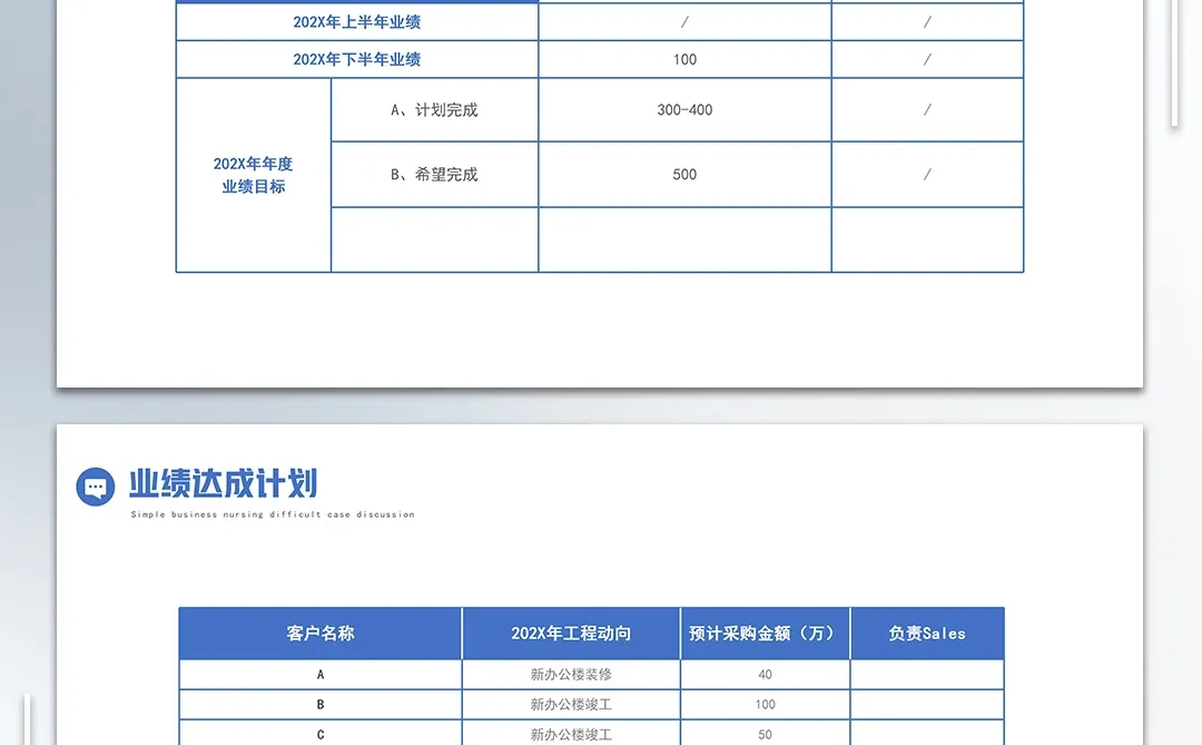 商务风销售年终总结工作汇报ppt