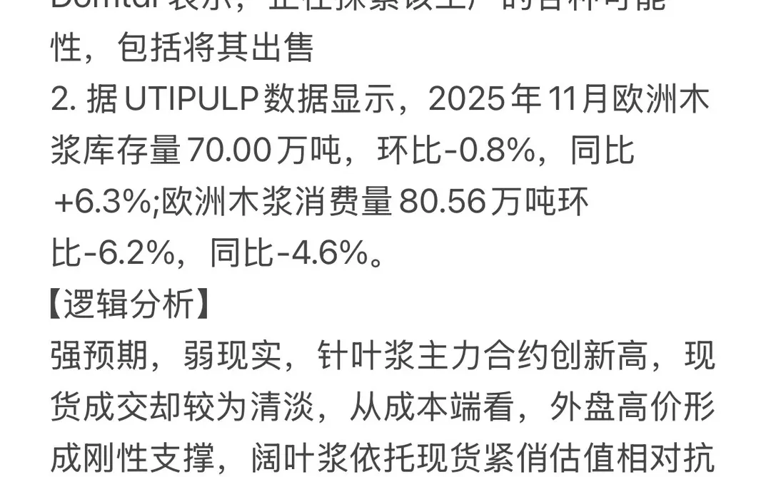 纸浆市场早盘观察12.18