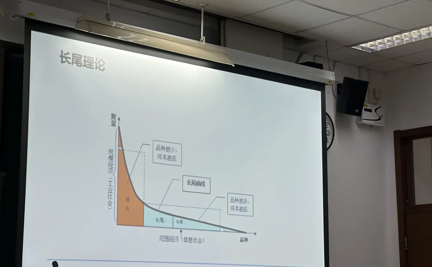 ?读懂长尾理论，让你看懂未来商业趋势！