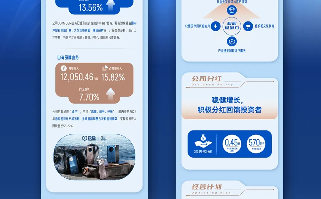 杰美特2024年报 | 一图读懂案例分享