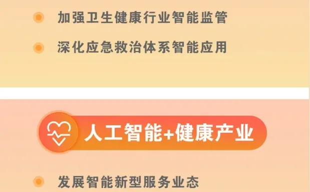 人工智能+医疗，是未来的大趋势吗？