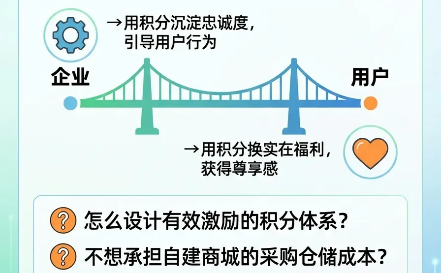 B端必看｜新能源下半场，如何让用户复购？