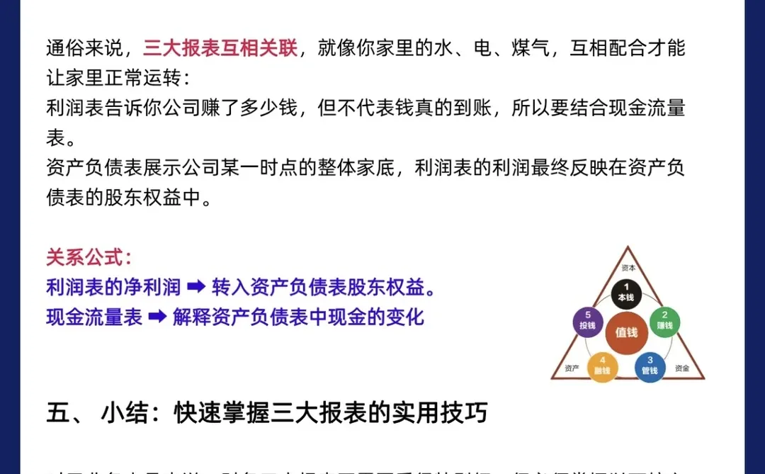 老板高效看懂三大财务报表的诀窍