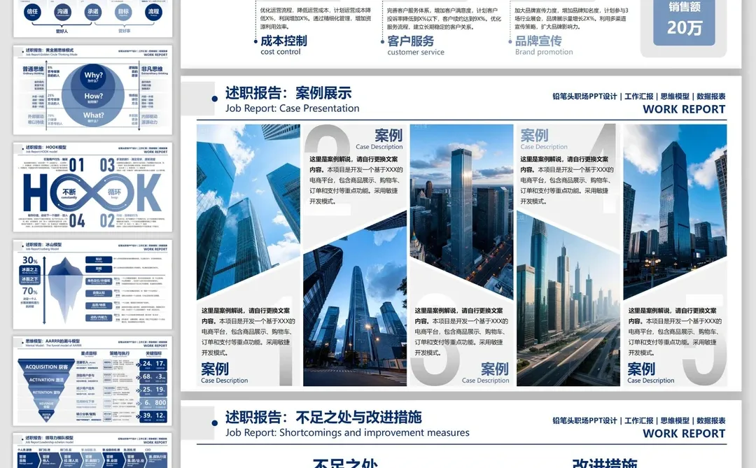 超实用的数据可视化PPT！给了我汇报底气