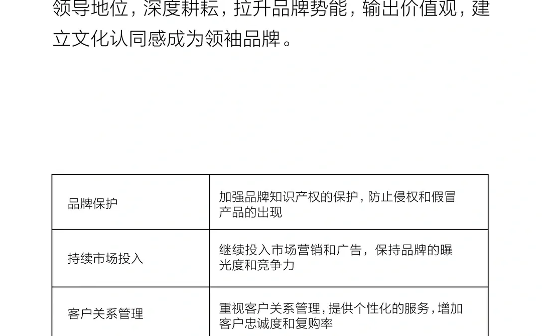 品牌不同阶段的不同打法