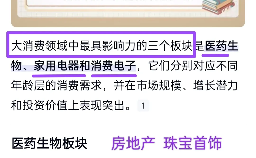 12.19大消费板块启动了吗