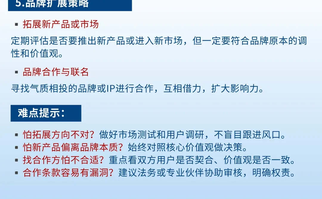 还有人不知道品牌策略sop❓一篇讲清楚