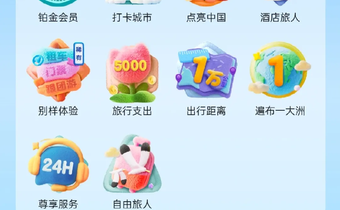 携程年度总结啊