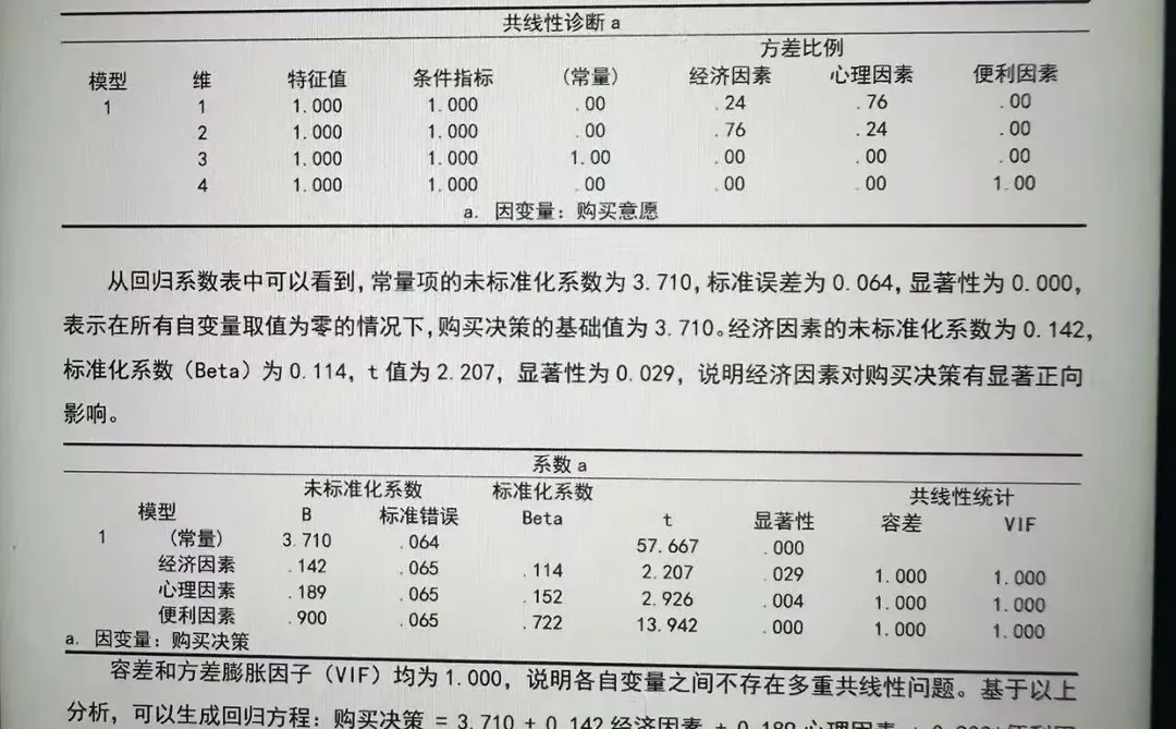 我用豆包做的SPSS数据分析一次就过了啊啊啊