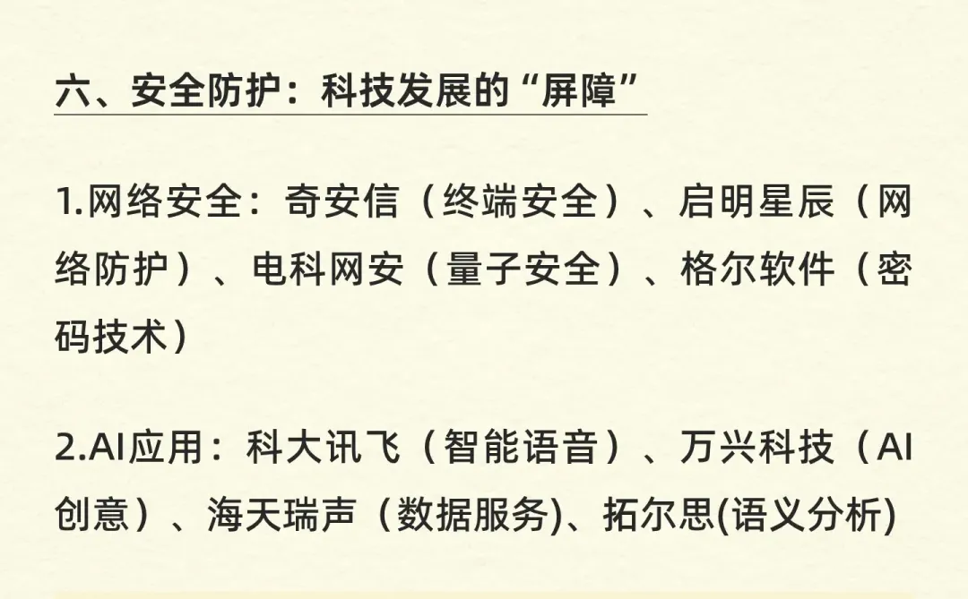这些龙头我看20年！