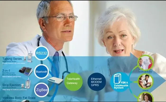 AI算法优化，医疗健康领域的“精准医生”?