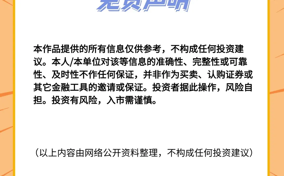 政策红利来袭，消费板块布局正当时！