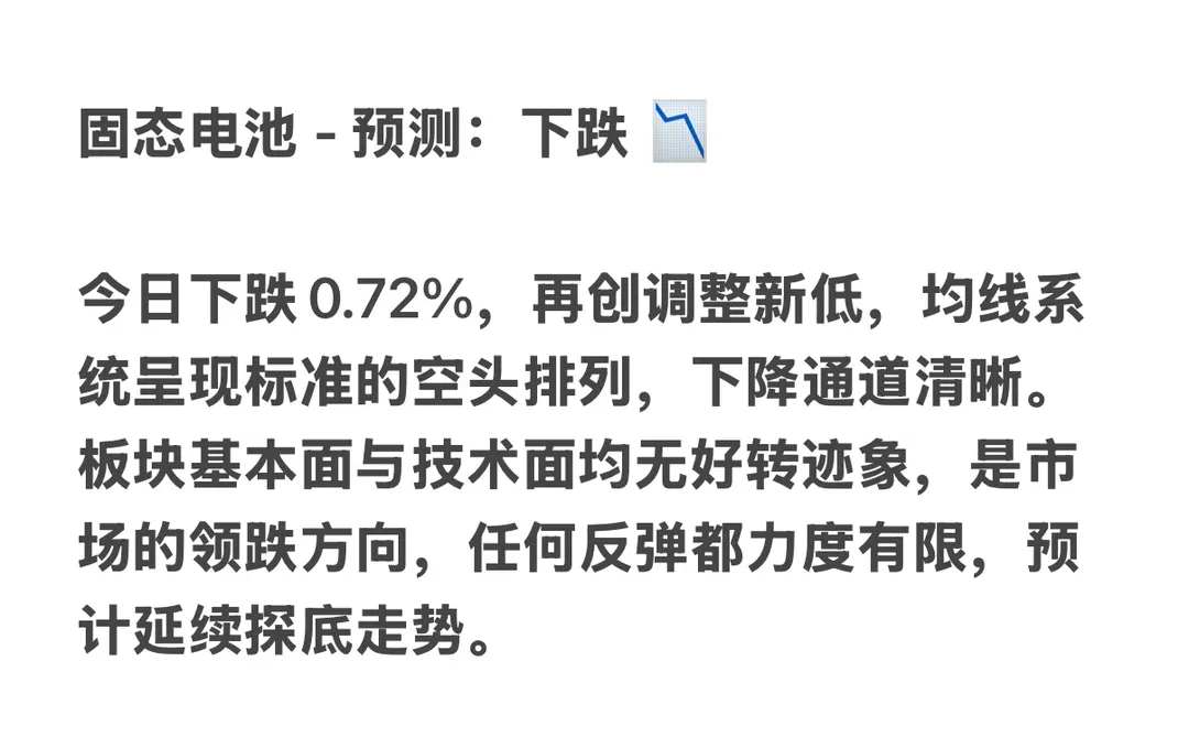 各板块明日走势预测（12.19）