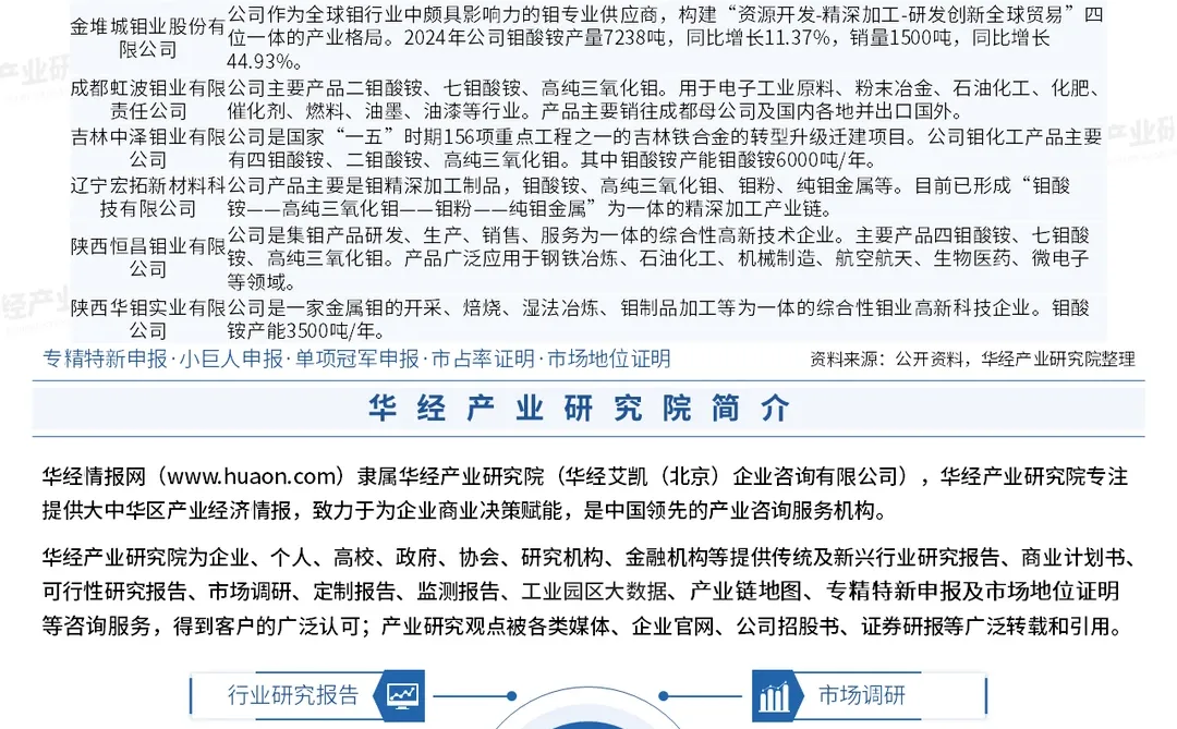 2026年中国钼酸铵行业竞争格局及趋势预测