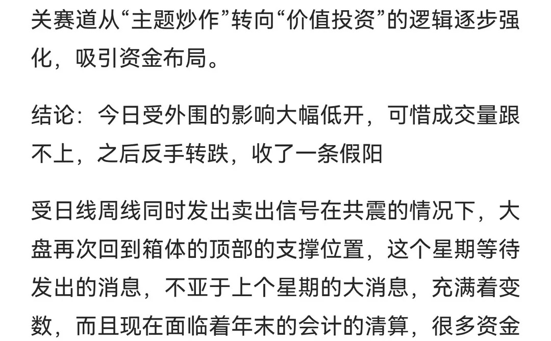 12月16日大盘未卜先知