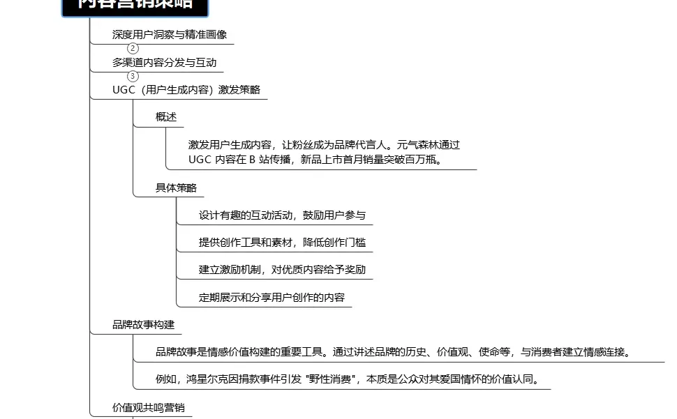 内容营销策略：让品牌流量暴涨的底层逻辑
