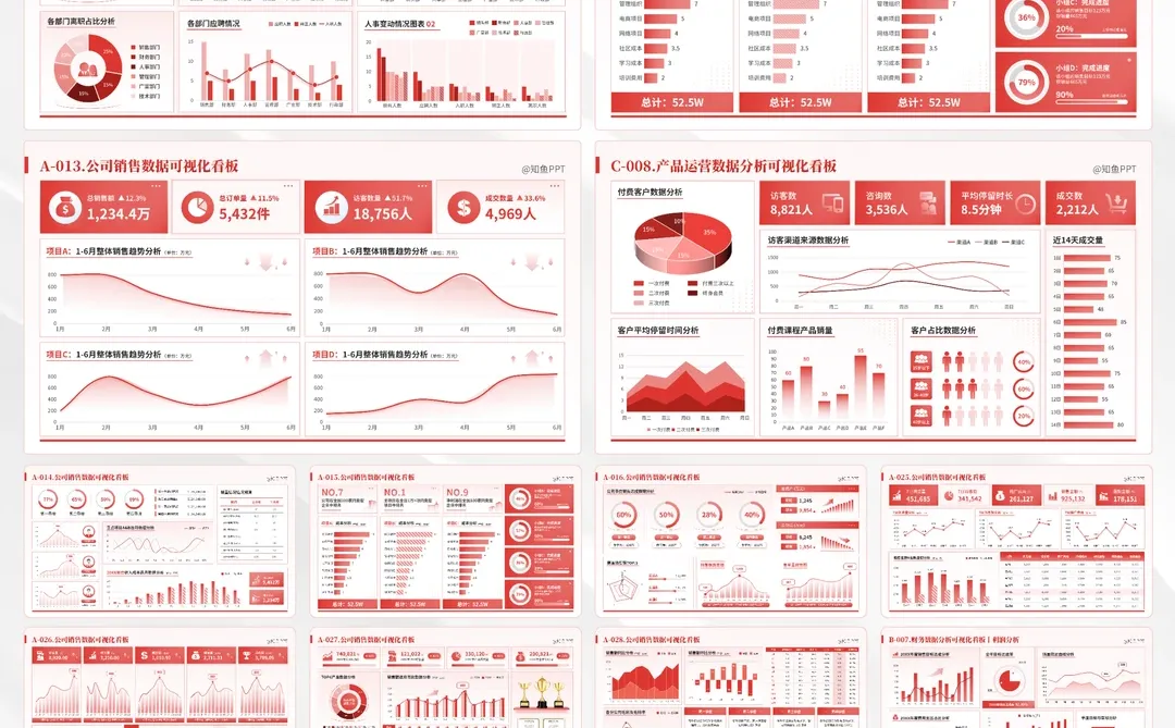 财务数据分析PPT，轻松展示工作成果