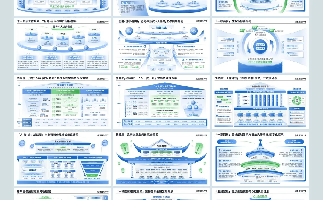 做PPT别谈灵感，我的模板就是灵感的坐标系