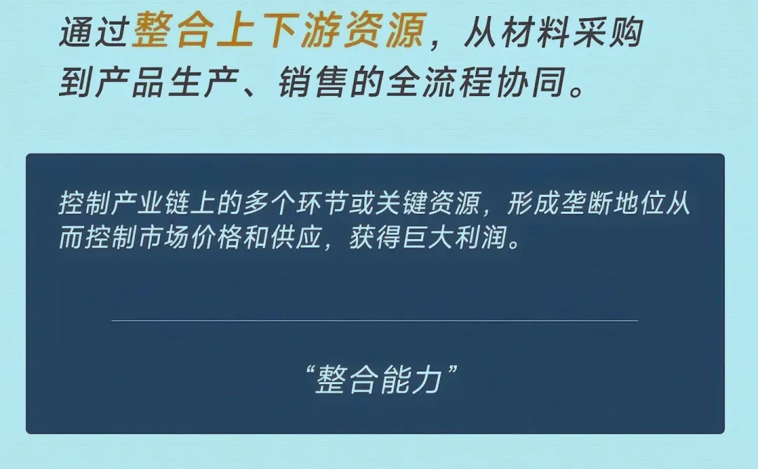被资本验证：这6大商业模式，永恒不变
