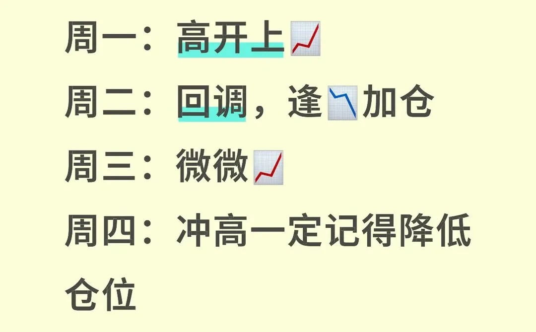 马上年底了，第三周预测，速速拿好！