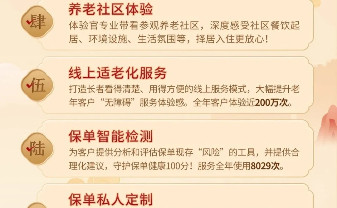 大家人寿2023年客户服务年报出炉，速看