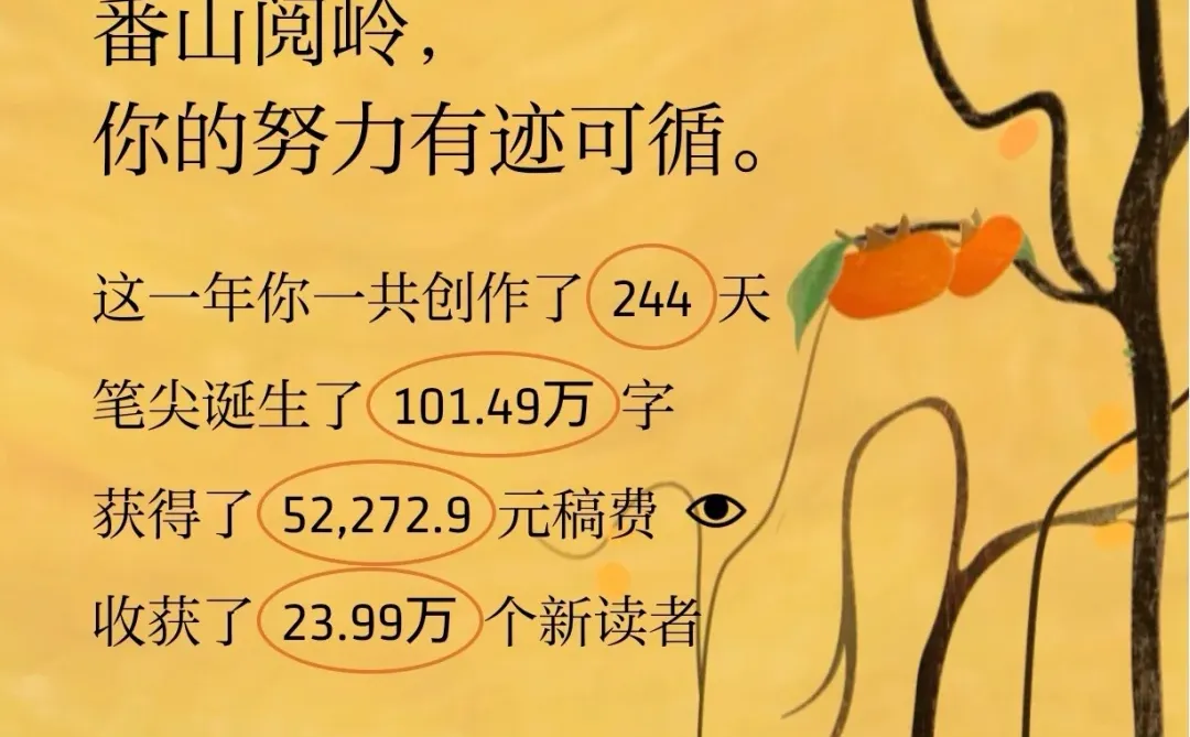 番茄小说作者年度报告（扑街版）