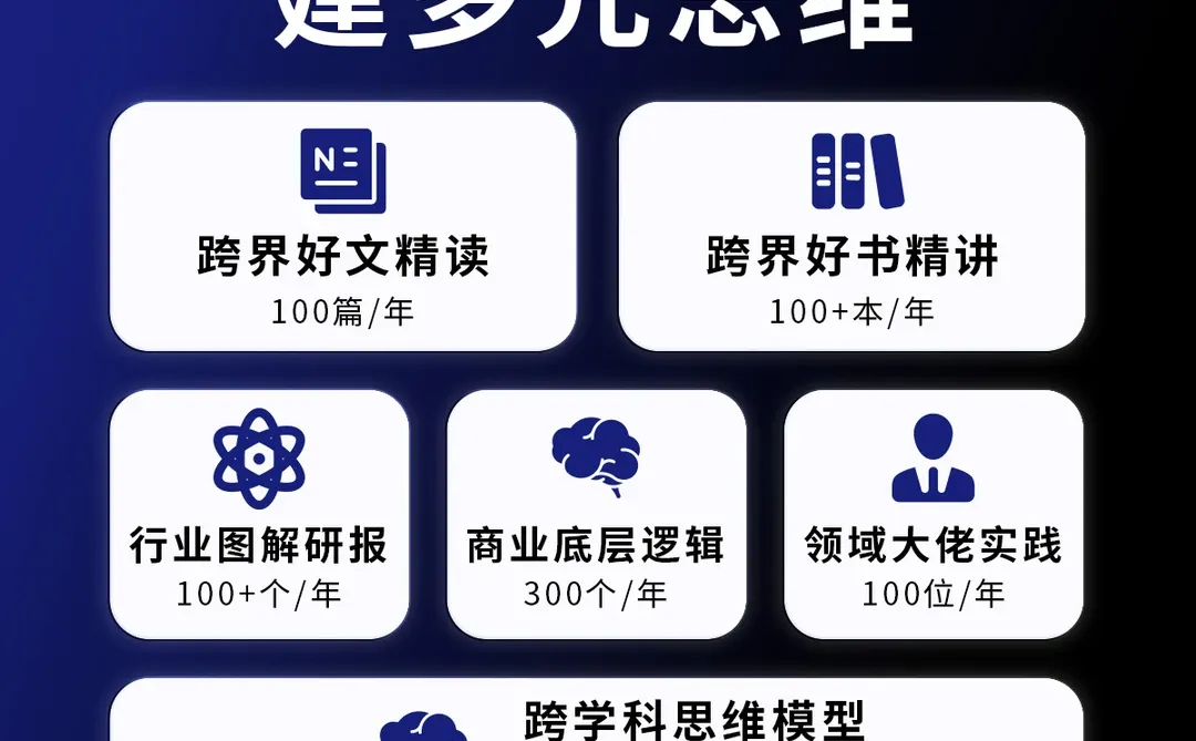 产品经理必懂的SWOT分析模型