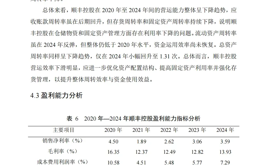 顺丰控股财务分析报告