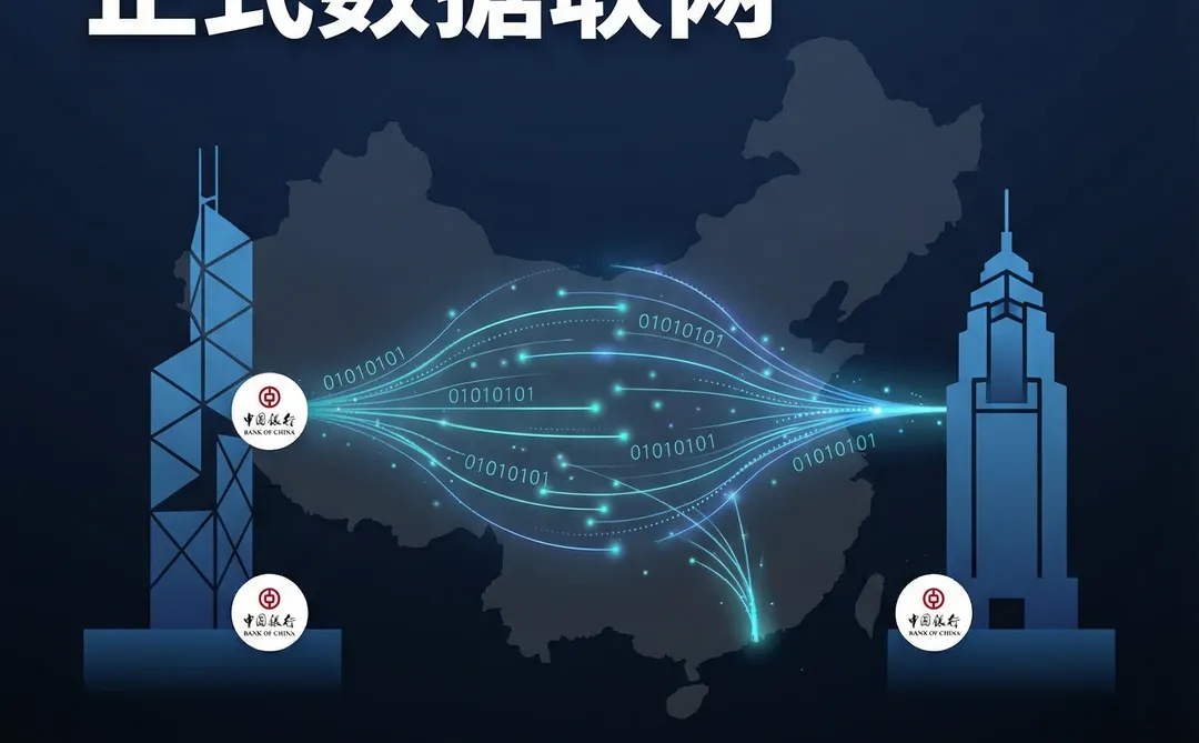 【跨境】中国银行与中银香港正式数据联网