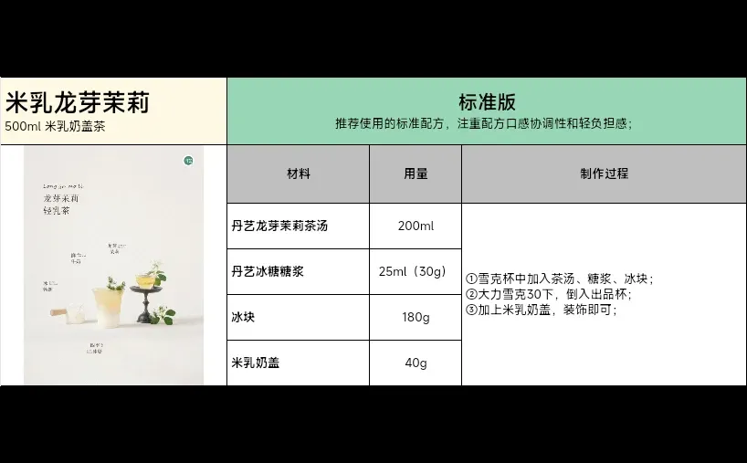 ? 2026爆款预测vol.15｜茉莉轻芒米乳