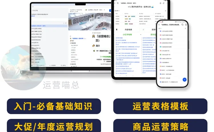 10大经典商业模式，电商运营必看！