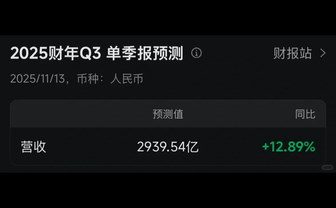 京东 25 年第三季度财报