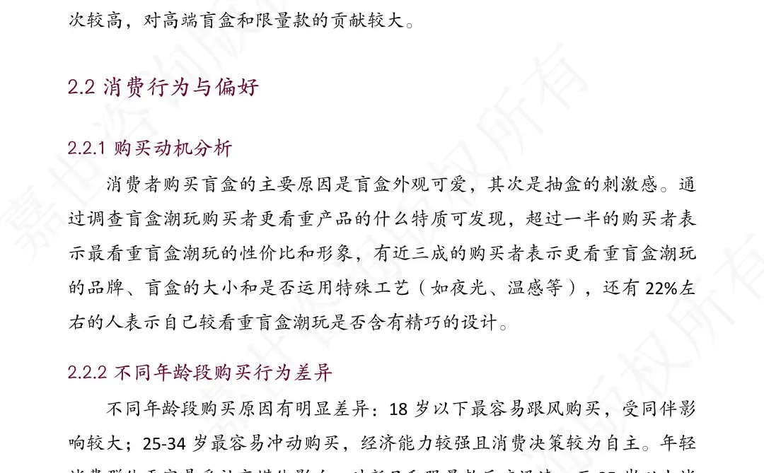 中国盲盒市场现状与未来趋势分析