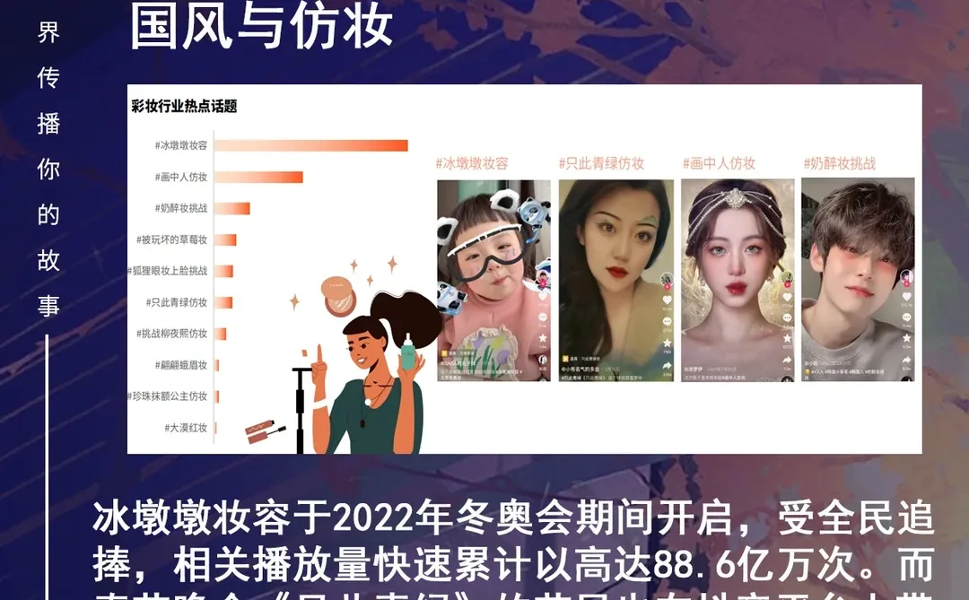 2022年电商美妆行业值得关注的三大趋势