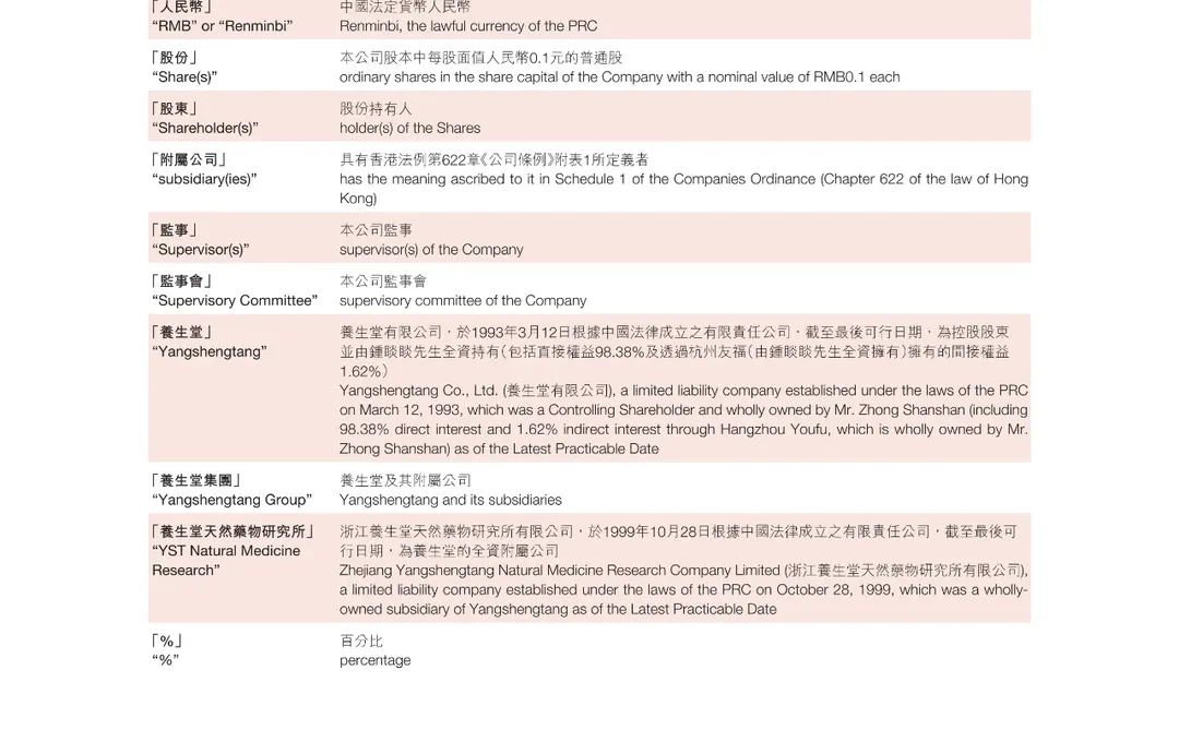 农夫山泉 2022年度报告